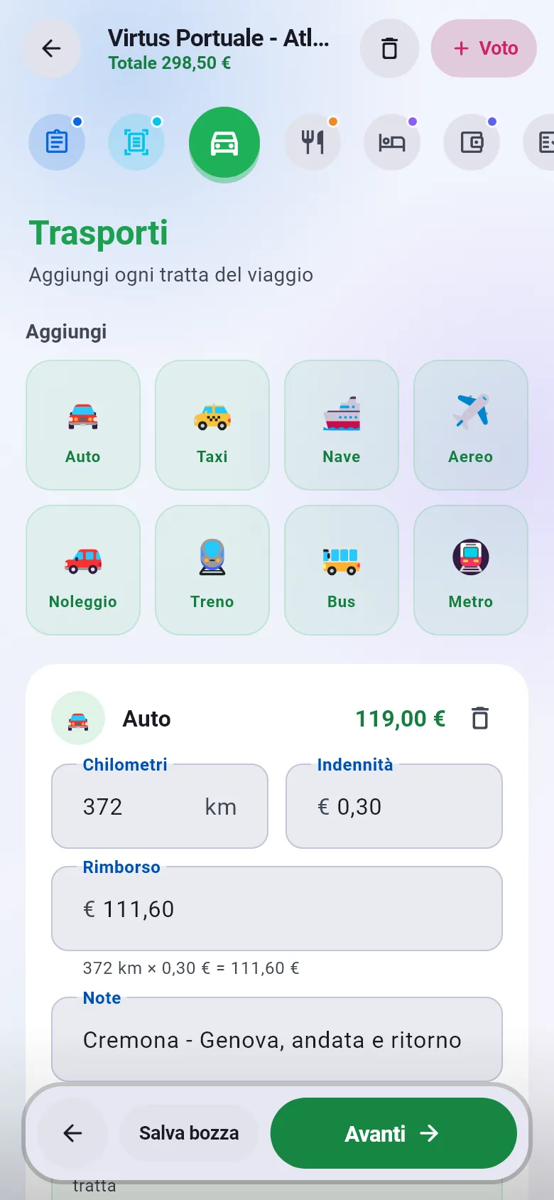 La fase Trasporti: una tratta in auto di 372 chilometri a 0,30 euro, 111,60 euro di rimborso, 119 euro con il pedaggio.
